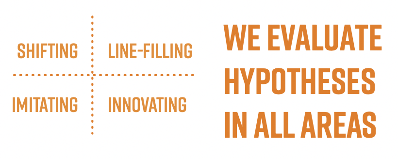 WE EVALUATE HYPOTHOSES IN ALL AREAS WE EVALUATE HYPOTHOSES IN ALL AREAS