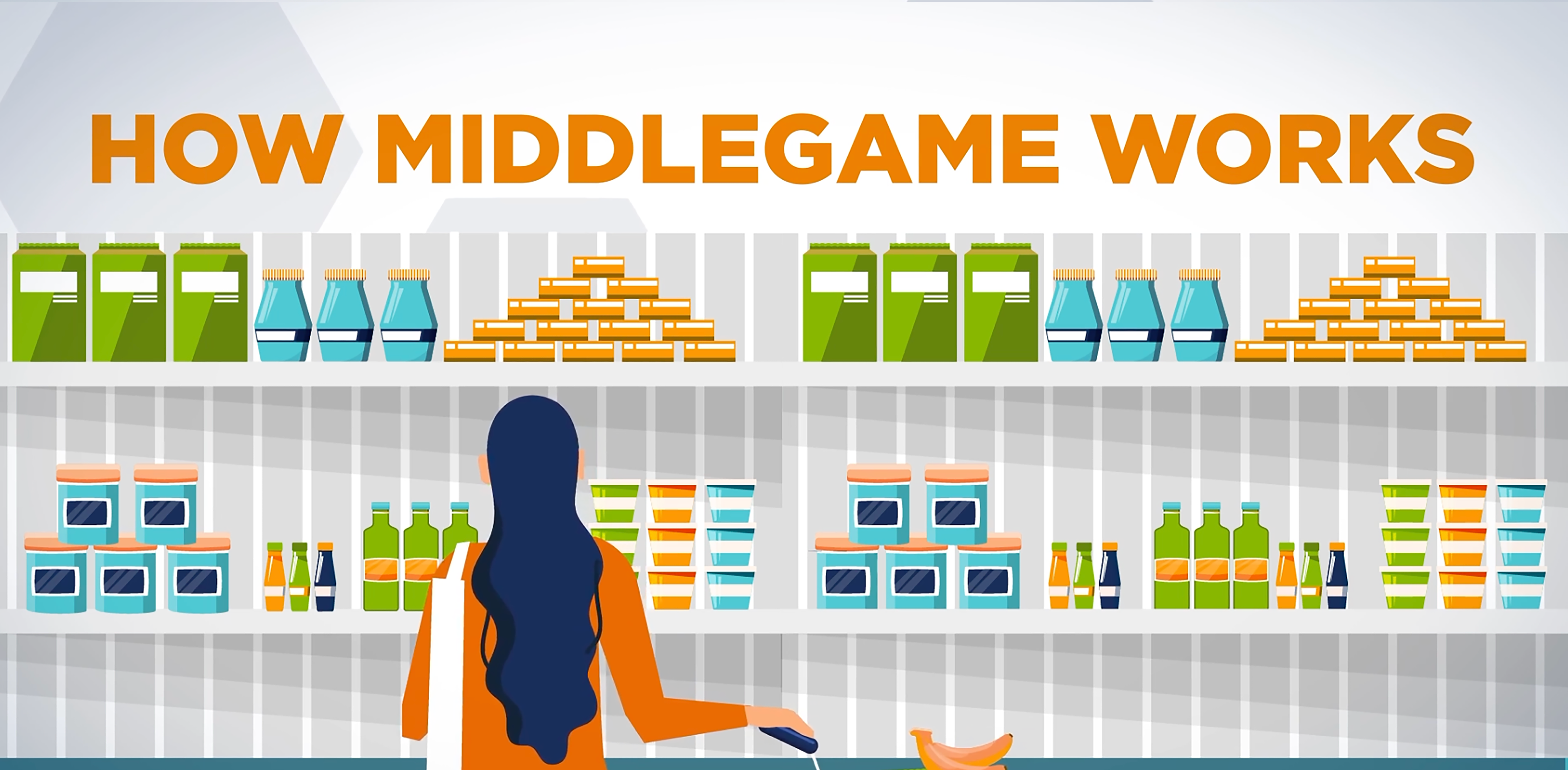 Winning Strategies Begin Here